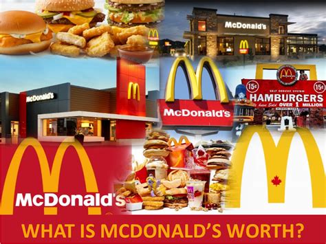 Has McDonald's Recent Stock Price Decline Reached A Point Where You ...