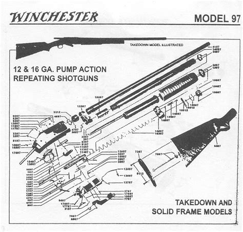 All Avaialble Winchester Gun Parts and Gun Stocks, Bob's Gun Shop ...