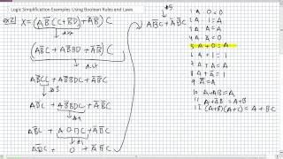 Boolean Algebra Calculator With Steps - JamargroThomas