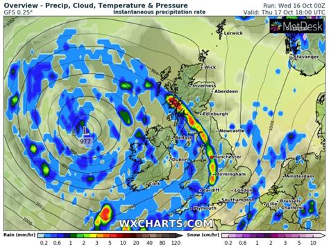 Oct | 2019 | Oldham Weather