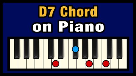 D7 Chord on Piano (Free Chart) – Professional Composers