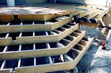 Stairs: How to Install Wrap-Around Stringer Stairs on Your Deck | DIY ...