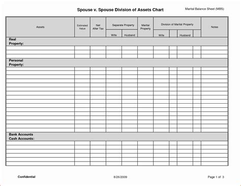 Lottery Inventory Spreadsheet throughout Vending Machine Inventory ...