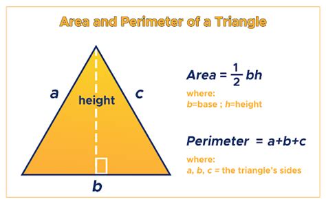 Perimeter of a Triangle: Formula & Examples - Curvebreakers