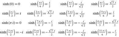 Hyperbolic sine: Introduction to the Hyperbolic Sine Function