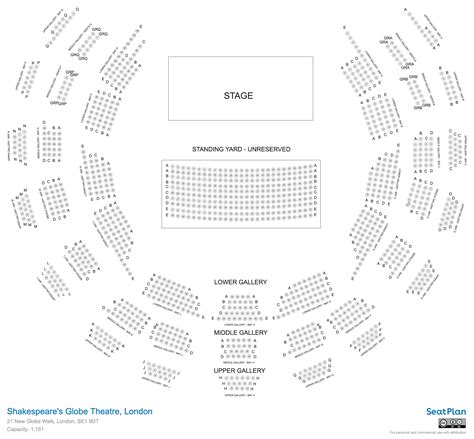 Shakespeare's Globe Theatre London Seating Plan & Seat View Photos ...