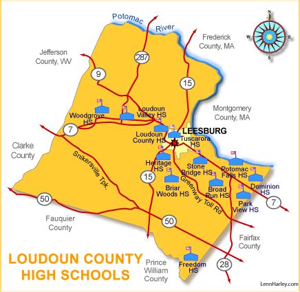 Loudoun County VA High School SAT Scores.