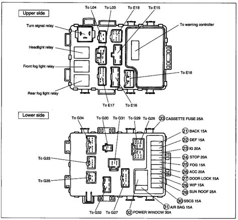 2001 Suzuki Esteem Engine Diagram