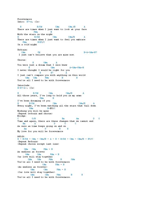 songhits chords+ lyrics | Song Structure | Refrain