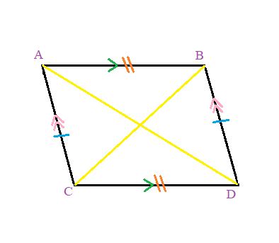 Prove that if the adjacent sides of a parallelogram are equal, its ...