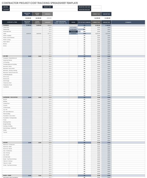 Construction Project Tracking Template