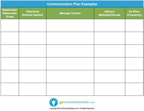 Communication Plan - Template & Example | Communications plan ...