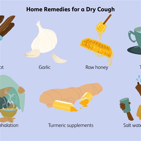 Dry cough - causes, symptoms, treatment, home remedies - Healthy Food ...