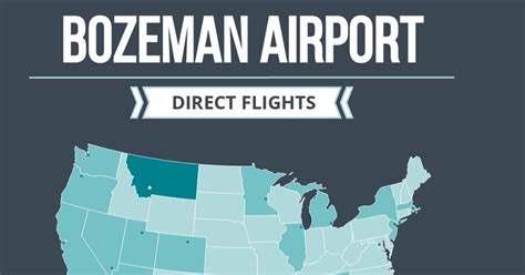 Bozeman- Yellowstone International Airport | Direct Flights