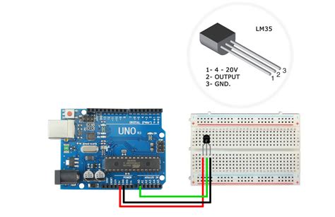 LM35 Temperature Sensor With Arduino Uno, 55% OFF