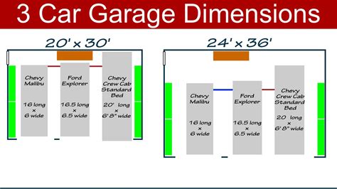 Top 9 Photos Ideas For Standard 3 Car Garage Dimensions - Home Building ...