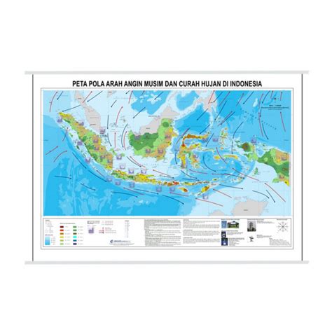 Peta Pola Arah Angin Musim dan Curah hujan di Indonesia