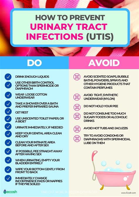 How To Prevent Uti - Twistchip Murasakinyack