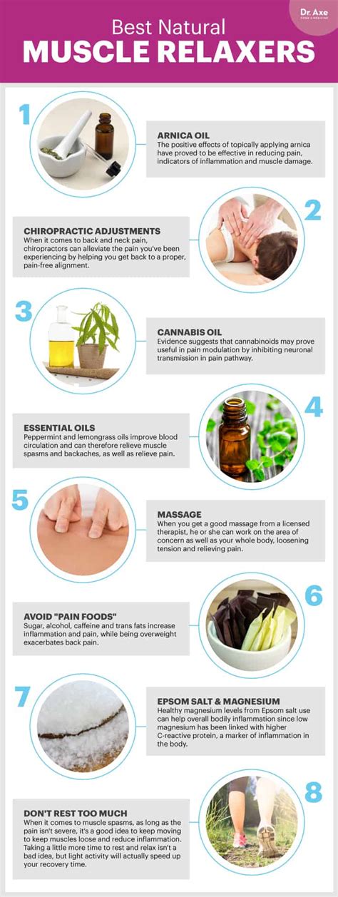 Muscle Relaxers: 8 Natural Ways to Relax Muscles & Relieve Muscle Pain ...