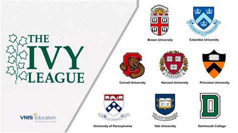 Ivy League Schools - Why Called the “Ivy Leagues?