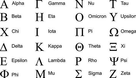 Greek Symbols For Friendship