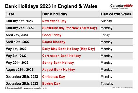 Bank Holidays 2023 in the UK, with printable templates