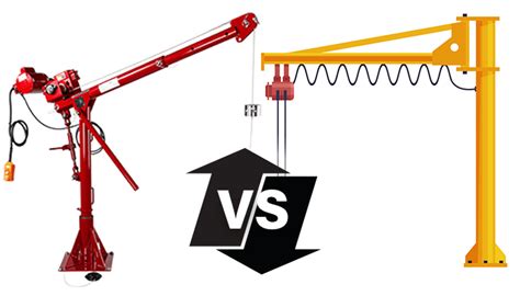 Davit Crane vs. Jib Crane: A Differences Breakdown