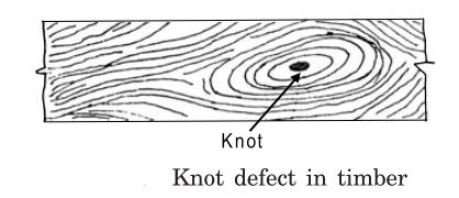 defects in timber - My Engineering