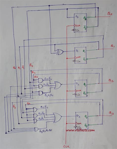 8 Bit Binary Counter Circuit Diagram