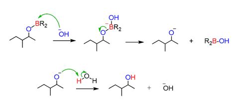 Hydroboration Oxidation of Alkenes - Chemistry Steps