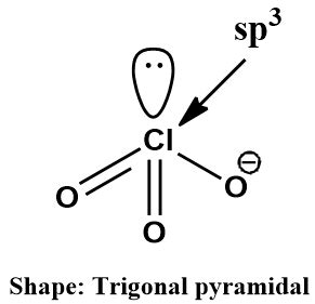 Formulate the hybridization of the central atom in the given molecule ...