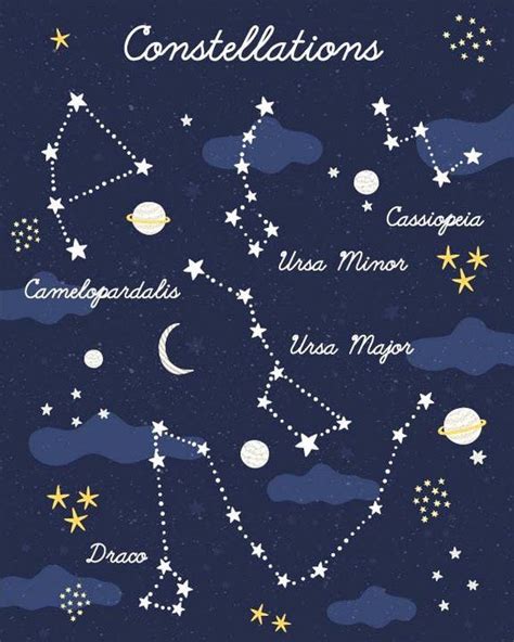 Constellations print, 8 x 10 in, 11 x 14 in, 17 x 22 in, Constellations ...