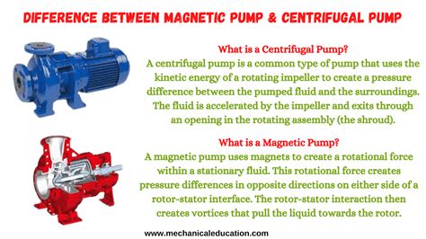 Difference Between Magnetic Pump & Centrifugal Pump - Mechanical Education