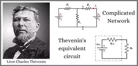 Thevenin theorem with solved problems