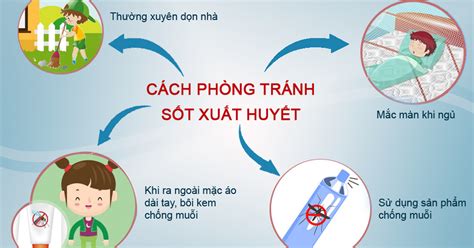 Điều trị Archives - Page 5 of 6 - Viện Huyết học- Truyền máu Trung ...