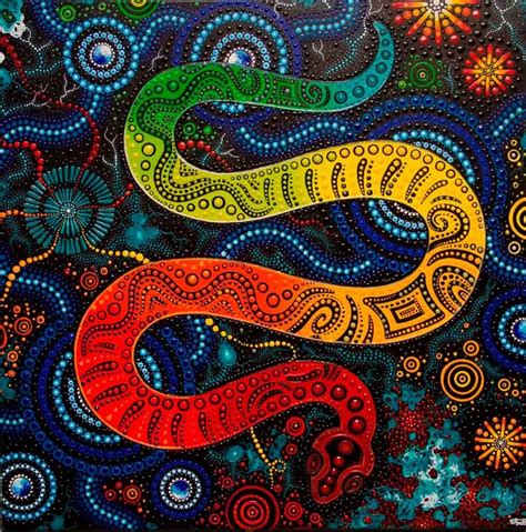 Chern'ee Sutton - Yaruwala Kuntarra | Aboriginal art, Aboriginal dot ...