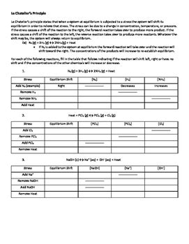 worksheet le chatelier's principle answers