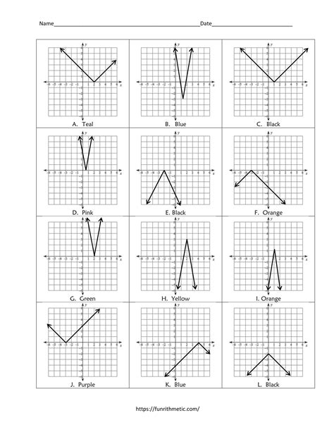 Absolute Value Equations Color by Number | Funrithmetic