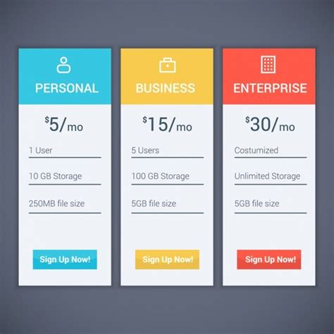 Subscription Plan Template