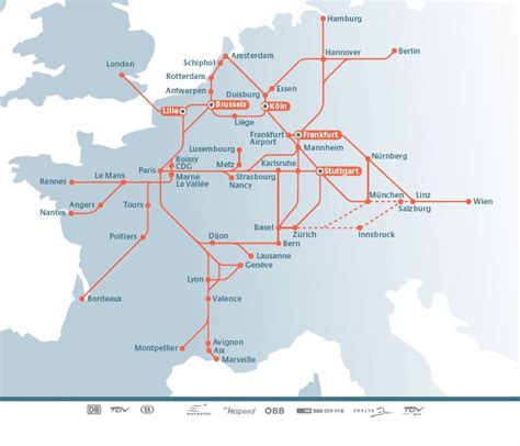 Planning Your Trip by Rail in Europe