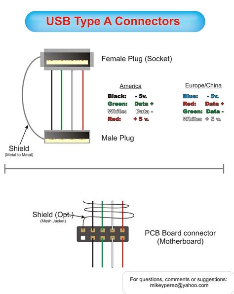 Micro Usb Wiring Diagram Pdf Database