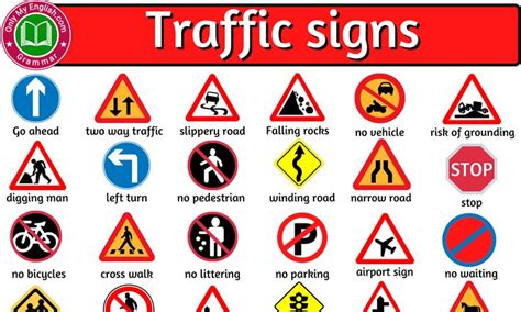 80+ Traffic Signs and Symbols with Name » Onlymyenglish.com | Traffic ...