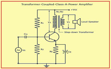 [View 28+] Class A Power Amplifier Circuit Diagram