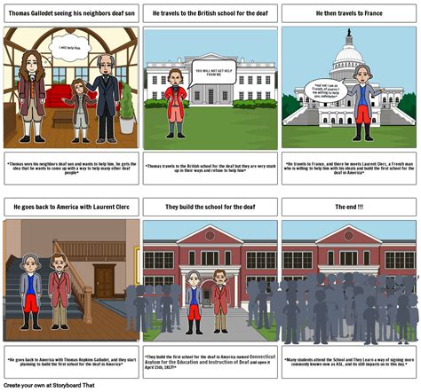 ASl project Storyboard by 96e2fc56