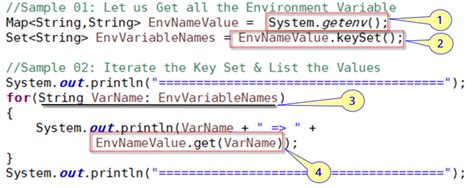 Java Examples – Read Environment Variables - HubPages