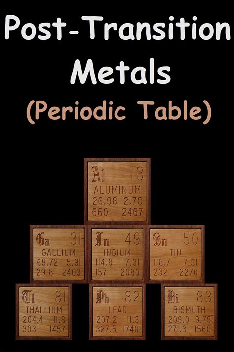 Transition Metals Periodic Table Properties | Elcho Table