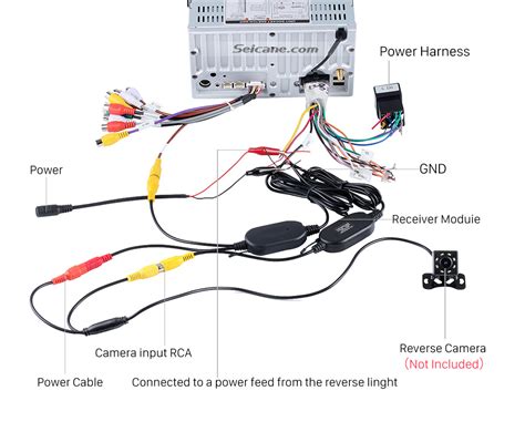 Pyle Backup Camera Wiring Diagram - Cadician's Blog