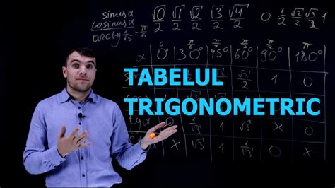 Tabelul Trigonometric Explicat Foarte Simplu | Examen Moldova - YouTube