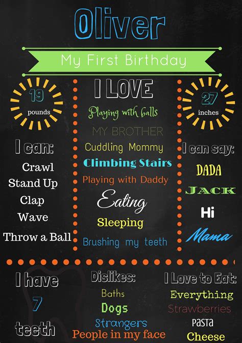 FREE Editable and Printable Chalkboard Birthday Poster - Clarks Condensed