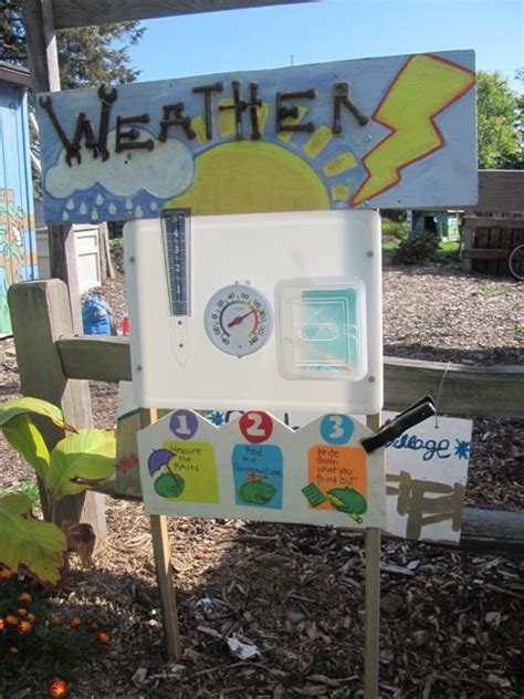 Weather station is one of many hands-on opportunities in the Ithaca ...